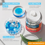 NEW Sealed Retinol Cream for Face with Hyaluronic Acid, Collagen Day & Night Moisturizer for Women and Men, Age Solution Cream, 1.85 Oz, BB: 01/29