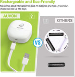 NEW Retails $80, AUVON Rechargeable Mini Motion Sensor Night Light, 2nd Gen Warm White LED Stick-On Closet Light with Dusk to Dawn Sensor, Adjustable Brightness for Wall, Stairs, Cabinet, Hallway (4 Pack)
