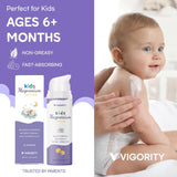 NEW Magnesium Lotion (Lavender) for Kids & Babies