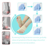 NEW Bunion Relief Sleeves Bunion Pads Brace Cushions Toe Straightener with Silicone Gel Big Toe and Pinky Separator Spacer Hallux Valgus Relief Kit Pack (Large)