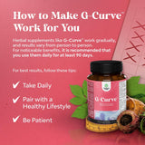 NEW G-Curve Womens Multi Vitamins Herbal Blend - Saw Palmetto for Women with Maca Roots, Horny Goat Weed & Tongkat Ali - Feminine Wellness Capsules with DHT Blocker & Hair Growth Supplement - 60 Ct, BB 06/2025