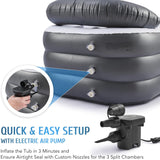 NEW Retails $99+, CO-Z Inflatable Bathtub With Electric Air Pump, Portable Tub With Blow Up Bath Pillow Cover, Drainage Cup Holder, Foldable Outdoor Freestanding Tub for Adults, Grey