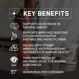 NEW BARE PERFORMANCE NUTRITION, BPN Strong Reds Superfood Powder, Digestive Enzymes, Antioxidants, Improved Natural Energy, Strawberry Retails $52+