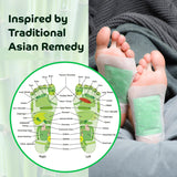 NEW Sealed Bandoo Original Deep Cleansing Foot Pads | Rana Pads | Premium Natural Bamboo | Japanese | Cleanse, Moisturize & Energize | for Men & Women | 10 Pads, BB: 09/26