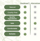 NEW Flexiknee Strips Premium Versatility by mLab - Easy Application, and Support - Scientifically Designed for Multipurpose Use - (Pack of 12)
