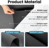NEW PoYang 24"x16" Coffee Mat Large, Coffee Bar Accessories for Countertop, Absorbent Dish Drying Mat, Anti-Slip and Hide Stain Pad for Espresso Machine, Espresso Maker and Kitchen Counter, Gray