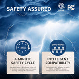 NEW 1800 Watts Refrigerator Surge Protector, designed for all types of domestic refrigerators, freezers, water coolers, and more.