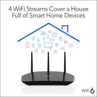 NEW NETGEAR 4-Stream WiFi 6 Router (RAX10) – AX1800 Wireless Speed (Up to 1.8 Gbps) | 1,500 sq. ft. Coverage - Retails $106+