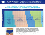 NEW TENA ProSkin Extra Breathable Underwear, Incontinence, Disposable, Moderate Absorbency, Medium, 16 Count