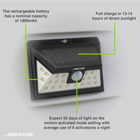 NEW Mr. Beams Solar Wedge Plus 24 LED Security Outdoor Motion Sensor Wall Light, 1 Light, Black