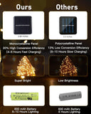 NEW Solar String Lights Outdoor Waterproof, 2 Packs Total 66FT 200 LED Solar Fairy Lights with 8 Light Modes, Solar Powered Firefly Lights Outdoor for Patio Yard Tree Garden Christmas (Warm White)