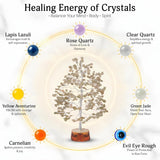 NEW Retails $48, Green Jade Tree of Life – Positive Energy Decor – Crystal Home Gifts – Meditation & Spiritual Decor – Feng Shui Money Tree – Jade Crystal Desk Decoration