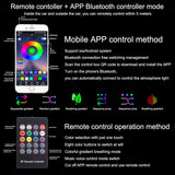 NEW TABEN RGB Car Footwell Ambient Lighting Kit APP Control + RF Remote Control, 16.7 Millions Colors Sound Active Music Sync DC Line Car Interior Footwell Atmosphere Light DC 12V