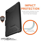 NEW UAG Designed for iPad Pro 12.9" (6th Gen 2022, Fits 3rd,4th, 5th &amp; 6th Gen) Case Metropolis Rugged Heavy Duty Protective Cover Multi-Angle Viewing Folio Stand with Pencil Holder, Black, Retails $99+