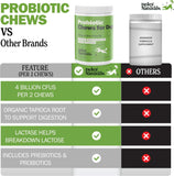 NEW Retails $40, Deley Naturals Probiotics for Dogs - Dog Probiotics Chewable with 6 Digestive Enzymes & 4 Billion CFUs - Probiotic Chews for Dogs Gut Health Diarrhea & Digestion - Digestive Balance Dog Supplements, BB: 04/27