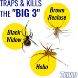 NEW TERRO T3206SR 3 Pack Spider & Insect Trap-12 Traps, 3 Pack, White