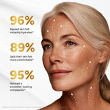NEW Retinol Cream for Face - Face Moisturizer with Hyaluronic Acid, Collagen - Lightweight Day and Night for Women and Men - Facial Cream, Neck & Décolleté - Non-Comedogenic, 50 ML, BB: 09/28