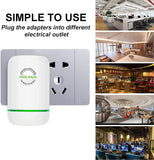 NEW Stop Energy Watt Pro Power Saver - Electric Energy Saver - Electricity Saving Box Household Office Market Device Electric Smart US Plug 90V-250V 30KW Power Factor Savers