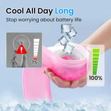 NEW Retails $33, DICEVER OutCool U-Flex Neck Coolers, Migraine Shoulder Relief Tube Wraps Cap, Large Reusable Ice Packs for Injuries, Stress, Hangover, Summer Hot Flashes, Outdoor Working, Travel, Pink