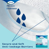 NEW TENA ProSkin Extra Breathable Underwear, Incontinence, Disposable, Moderate Absorbency, Medium, 16 Count