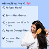 NEW Sealed WishCare Hair Strengthening & Growth Serum - Contains Rosemary Extract, 3% Redensyl, 4% Anagain, 2% Baicapil, Caffeine, Biotin & Rice Water, Makeup Organizers