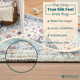 NEW Retails $220+, Istana Large 8 Ft X 10 Ft Washable Stain Resistant Area Rug in Cream & Blue!