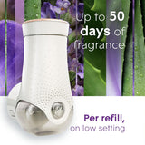 NEW Glade PlugIns Air Freshener Kit, Scented and Essential Oils for Bathroom and Home Fragrance, Tranquil Lavender and Aloe, 2 Warmers and 6 Fragrance Oil Refills