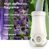NEW Glade PlugIns Air Freshener Kit, Scented and Essential Oils for Bathroom and Home Fragrance, Tranquil Lavender and Aloe, 2 Warmers and 6 Fragrance Oil Refills