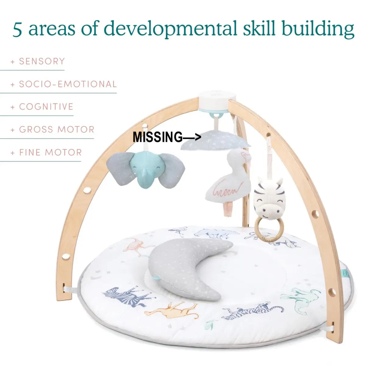 Retails $143+ aden + anais Play+Discover Activity Gym, MISSING 1 HANGING MIRROR & 1 HOOK, No Box