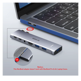 NEW Mokin 7 IN 2 USB C Adapter for MacBook Pro/Air