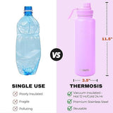 NEW Thermosis 24 Oz Water Bottle With Straw | Insulated Water Bottle With Wide Mouth Opening and 3 Lids (Straw and Handle Lids) | Travel Stainless Steel Water Bottle for Sports and Gym - Color Lavender - Water Bottle - 24 OZ