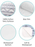 NEW Kushies For Everything Baby Waterproof Flat Changing Pad - 20" x 30"