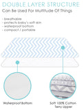 NEW Kushies For Everything Baby Waterproof Flat Changing Pad - 20" x 30"