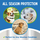NEW Lick Safe Dog Paw Balm - Dog Paw Protection