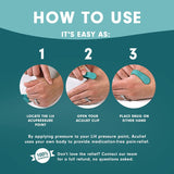 New Aculief - Award Winning Natural Headache, Migraine, Tension Relief Wearable – Supporting Acupressure Relaxation, Stress Alleviation – Simple & Effective 2 Pack (Teal)
