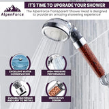 New AlpenForce 3 Modes High-Pressure Shower Head w/Filter Beads & 360° Rotation for Refreshingly Clean Water & Powerful Spray Control! Includes connector hose