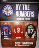 shopify auction