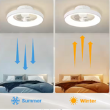 New with remote, no box! 19.7 in. Modern Style Recessed LED Indoor Ceiling Fan Light White, Rotating Blades, APP, Remote Control, 3000K-6000K