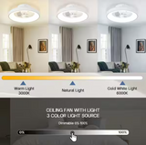 New with remote, no box! 19.7 in. Modern Style Recessed LED Indoor Ceiling Fan Light White, Rotating Blades, APP, Remote Control, 3000K-6000K