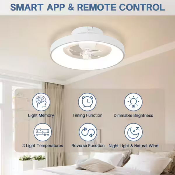 New with remote, no box! 19.7 in. Modern Style Recessed LED Indoor Ceiling Fan Light White, Rotating Blades, APP, Remote Control, 3000K-6000K