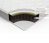 NEW Zinus Spa Sensations 6 Inch Support Spring Mattress, Twin, Retails $165