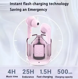 NEW TWS T2 Bluetooth Wireless Earphones HiFi Music Earbuds With Mic T2 Wireless Headphones, WHITE