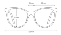 NEW Lensmart Oren Cat-eye Transparent Blue Light Blocking Glasses for Women, Clear