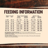 Retails $105+ Sealed Wellness CORE Natural Grain Free Reduced Fat Dry Dog Food, 24 lbs. BB:11/2024
