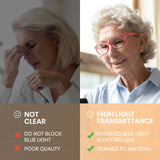 New Cyxus Blue light Blocking Reading Glasses 2091 Red +1.00, includes case, cleaning cloth & original box, #103