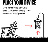 New in box! Retails $150+ Dynatrap DT1130-CA 1/2 Acre LED Outdoor Insect Trap – Traps Mosquitoes, Flies, Moths, Wasps, Gnats and Other Flying Insects – Bug Trap Alternative