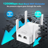 New WiFi Extender WiFi Booster 1200Mbps Dual Band (5GHz/2.4GHz) Extenders Signal Booster for Home, Internet Repeater Covers up to 10000sq. ft and 45 Devices (White)