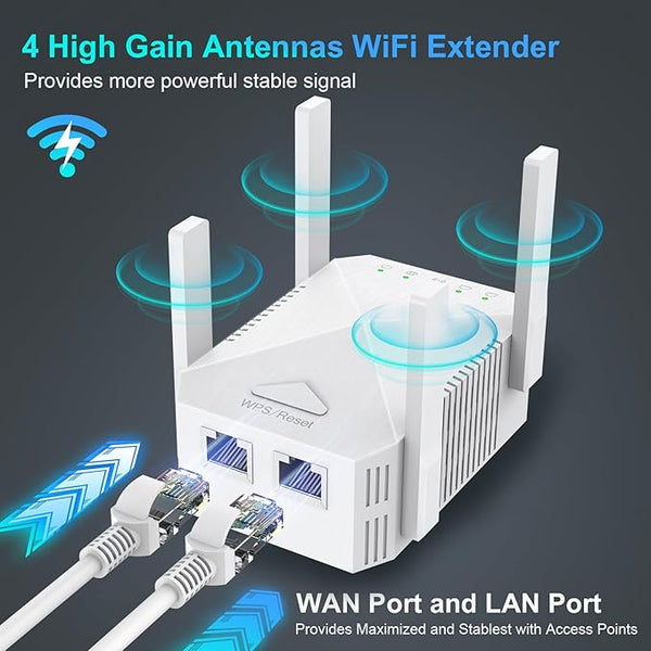 New WiFi Extender WiFi Booster 1200Mbps Dual Band (5GHz/2.4GHz) Extenders Signal Booster for Home, Internet Repeater Covers up to 10000sq. ft and 45 Devices (White)