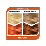 NEW Splat Original Complete Kit, Unisex Semi-Permanent Hair Dye with Bleach, Spicy Copper