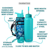 New Retails $47+ FAHRMOSIS 40 Oz Insulated Stainless Steel Water Bottle With Straw and Carrying Case - TEAL